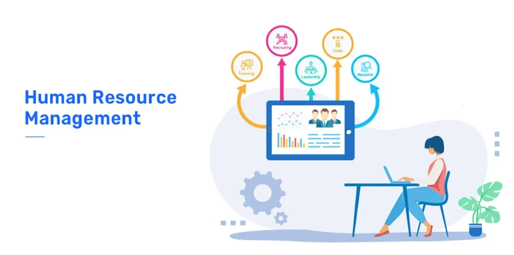 مدیریت منابع انسانی