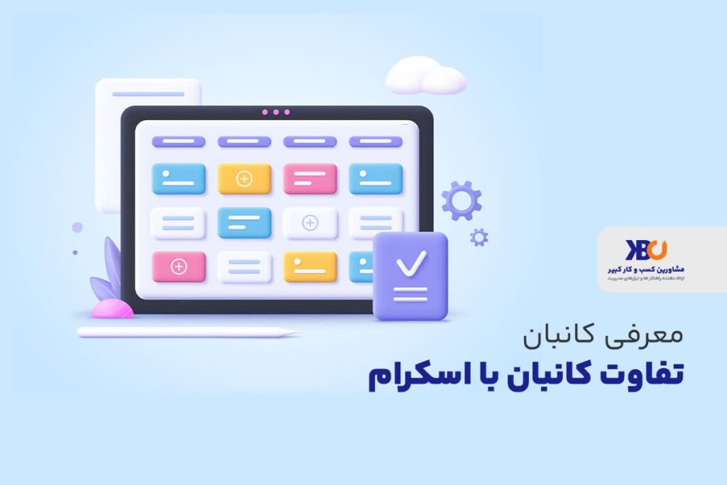 کانبان چیست